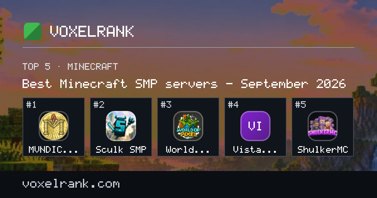 Best Minecraft SMP servers – September 2026 – 1. MVNDICRAFT, 2. Sculk SMP, 3. World Of Pixel, 4. Vista Valley, 5. ShulkerMC