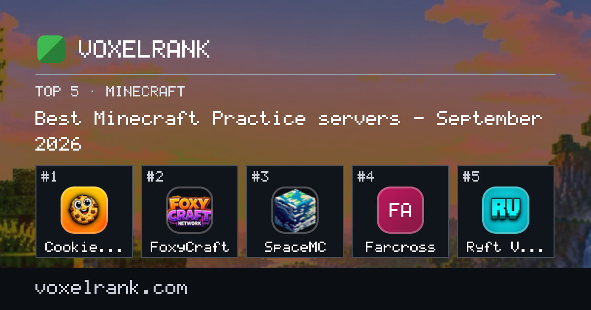 Best Minecraft Practice servers – September 2026 – 1. Cookie SMP, 2. FoxyCraft, 3. SpaceMC, 4. Farcross, 5. Ryft Vanilla