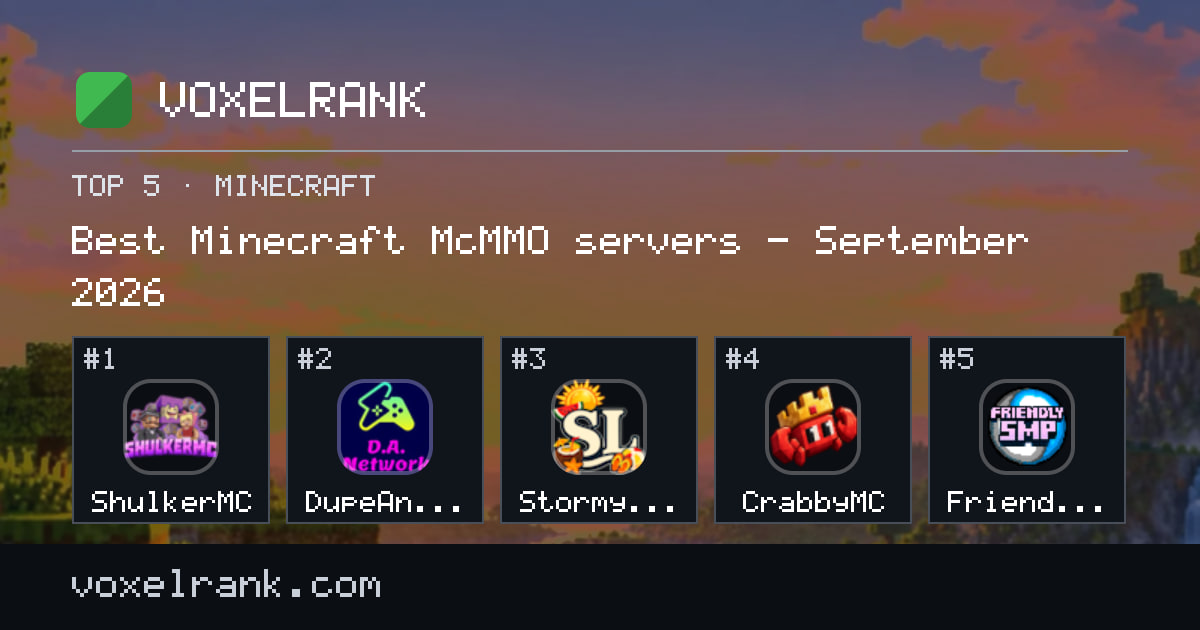 Best Minecraft McMMO servers – September 2026 – 1. ShulkerMC, 2. DupeAnarchy, 3. Stormy Lagoon, 4. CrabbyMC, 5. FriendlySMP