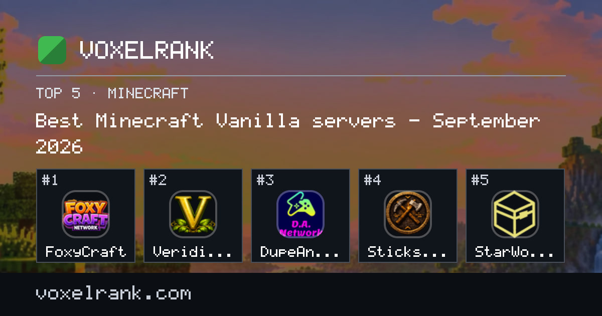 Best Minecraft Vanilla servers – September 2026 – 1. FoxyCraft, 2. VeridianMC, 3. DupeAnarchy, 4. Sticks and Stones SMP, 5. StarWorksMC