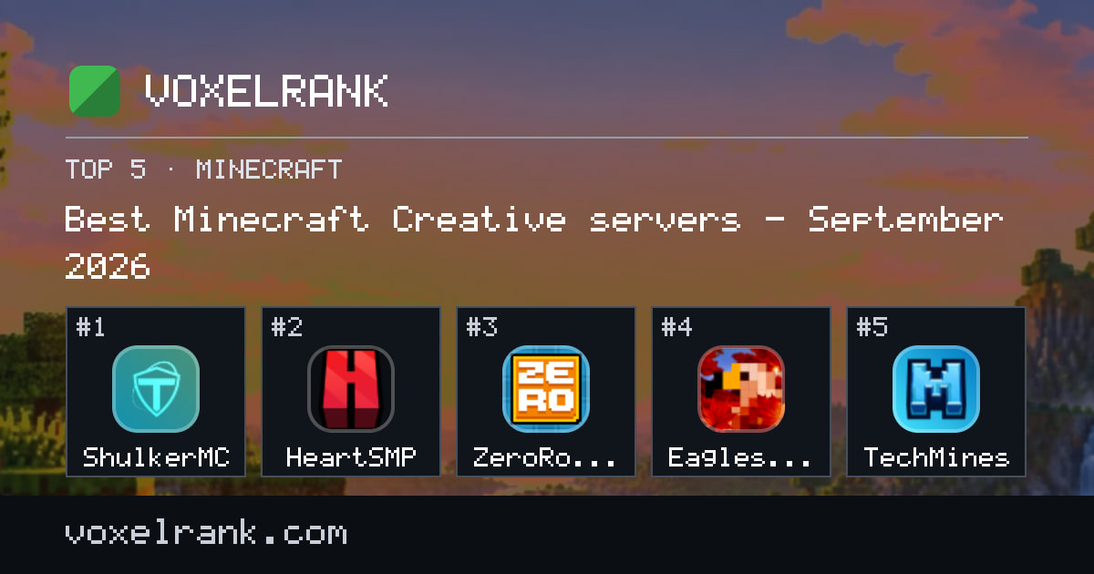 Best Minecraft Creative servers – September 2026 – 1. ShulkerMC, 2. HeartSMP, 3. ZeroRoleplay, 4. Eagles Creative, 5. TechMines