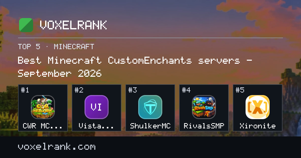 Best Minecraft CustomEnchants servers – September 2026 – 1. CWR MC Network, 2. Vista Valley, 3. ShulkerMC, 4. RivalsSMP, 5. Xironite