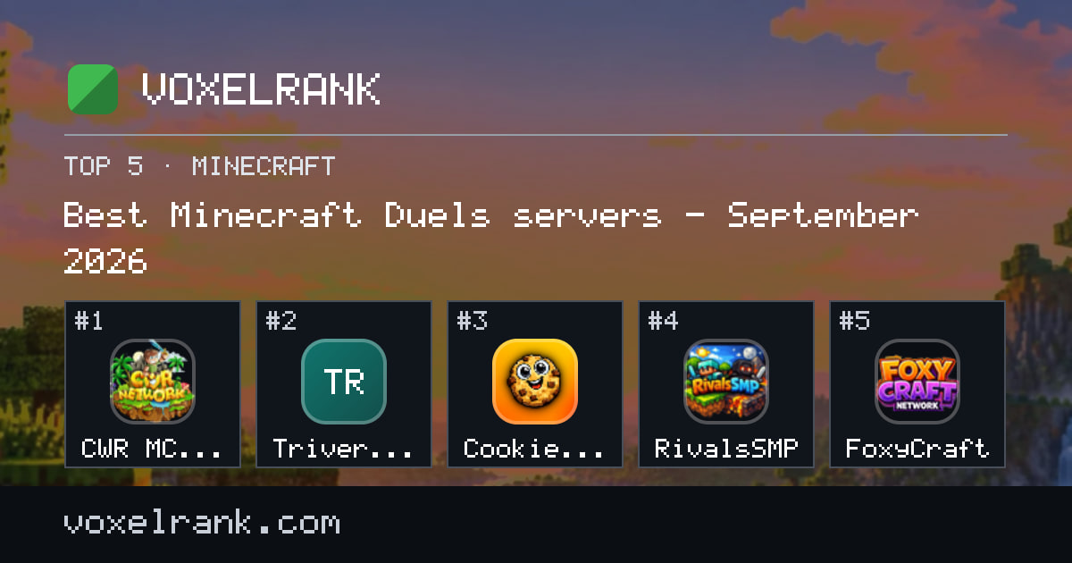 Best Minecraft Duels servers – September 2026 – 1. CWR MC Network, 2. TriverseMC, 3. Cookie SMP, 4. RivalsSMP, 5. FoxyCraft