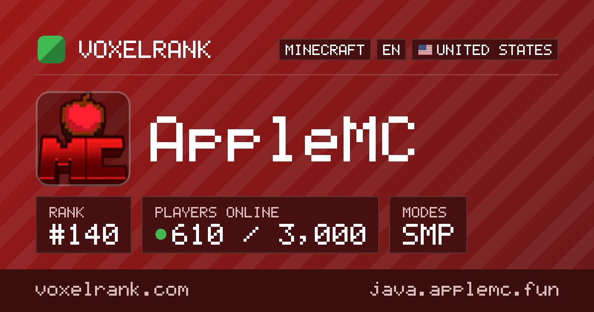 AppleMC · SMP · Minecraft Server IP · VoxelRank