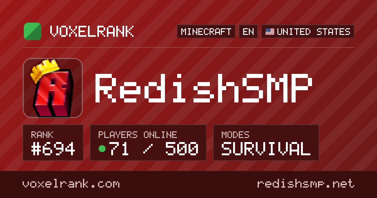 RedishSMP · Survival · Minecraft Server IP · VoxelRank